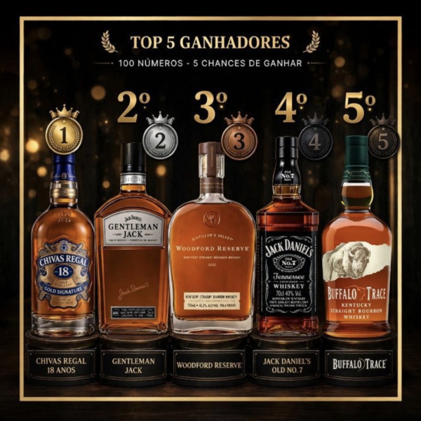 🥃Ação #2 -5 Rótulos, 5 chances de ganhar 